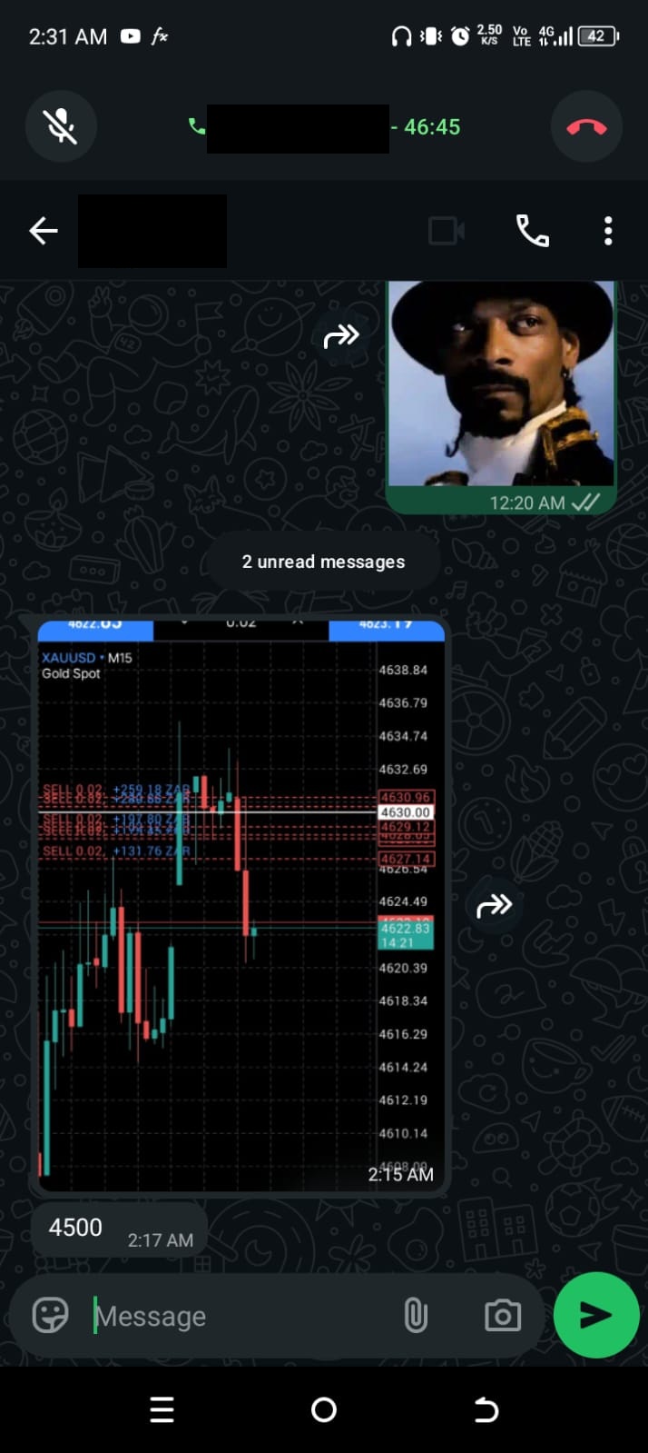 Swing Trade Performance Record